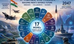 रक्षा क्षेत्र से जुड़े 17 हजार MSME, 2047 तक विकसित भारत का लक्ष्य - RajneetiGuru.com